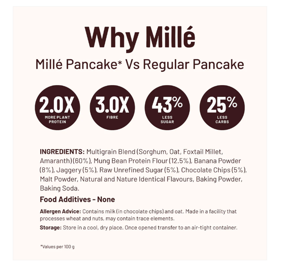 Mille Banana Choco Chip Protein Pancake Mix for adults (250 gms) Loaded with plant based proteins.