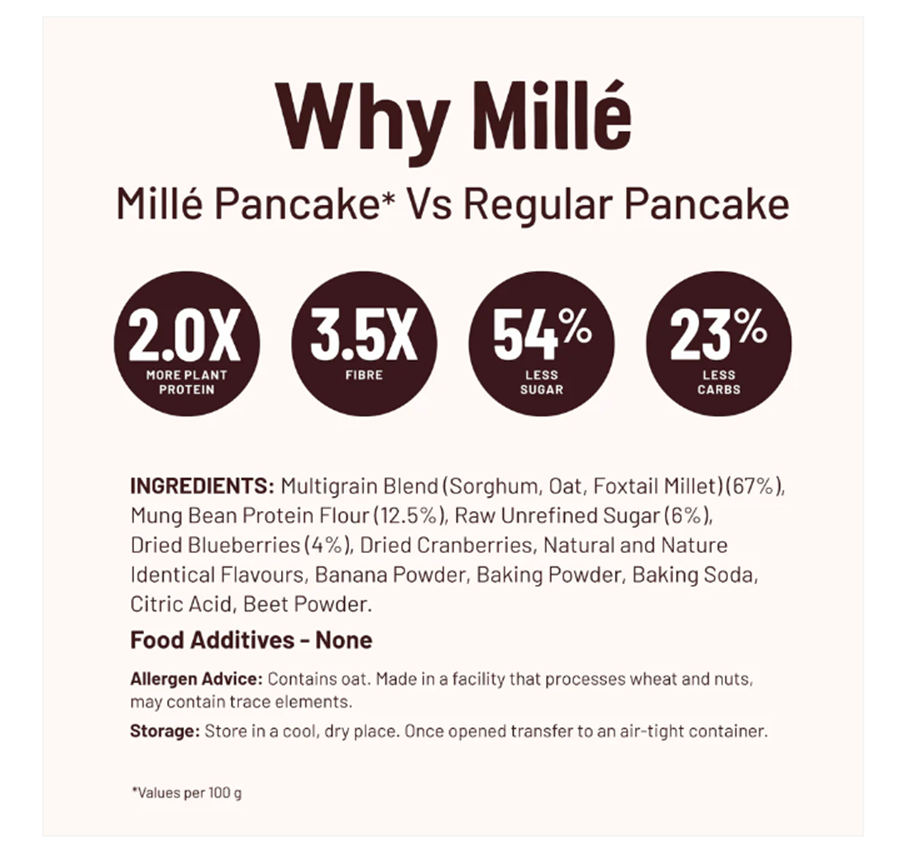 Slurrp farm / Mille Protein Blueberry Pancake Mix for adults  (250 gms) Loaded with plant based proteins