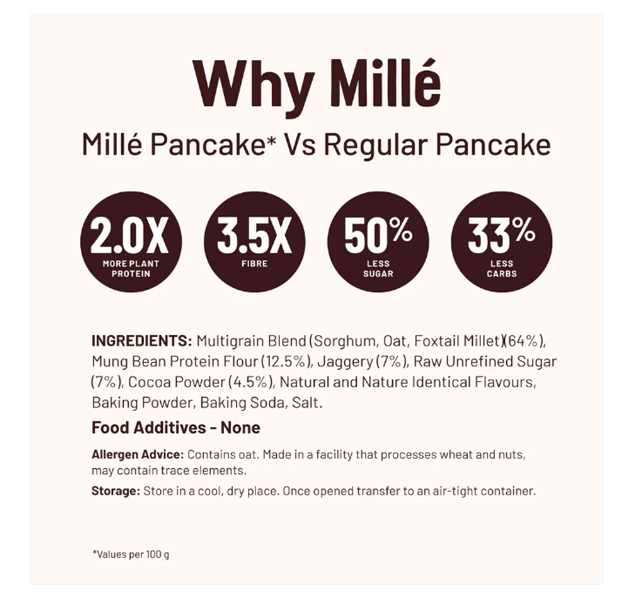 Slurrp farm / Mille Chocolate Protein Pancake Mix for adults  (250 gms) Loaded with plant based proteins