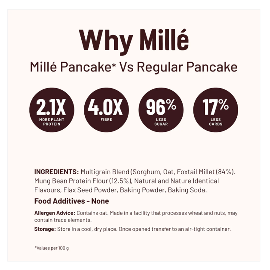 Slurrp farm / Mille Classic Protein Pancake Mix for adults (250 gms) Loaded with plant based proteins