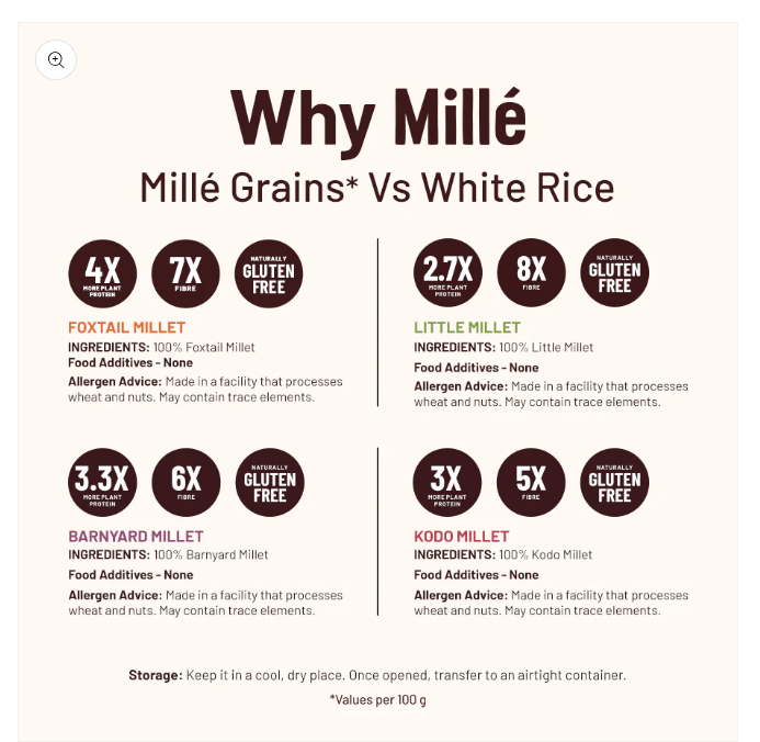 Mille  Gluten Free, Unpolished Millet Grains 500 gms ( Foxtail Millet, Barnyard Millet, Kodo Millet, Little Millet)