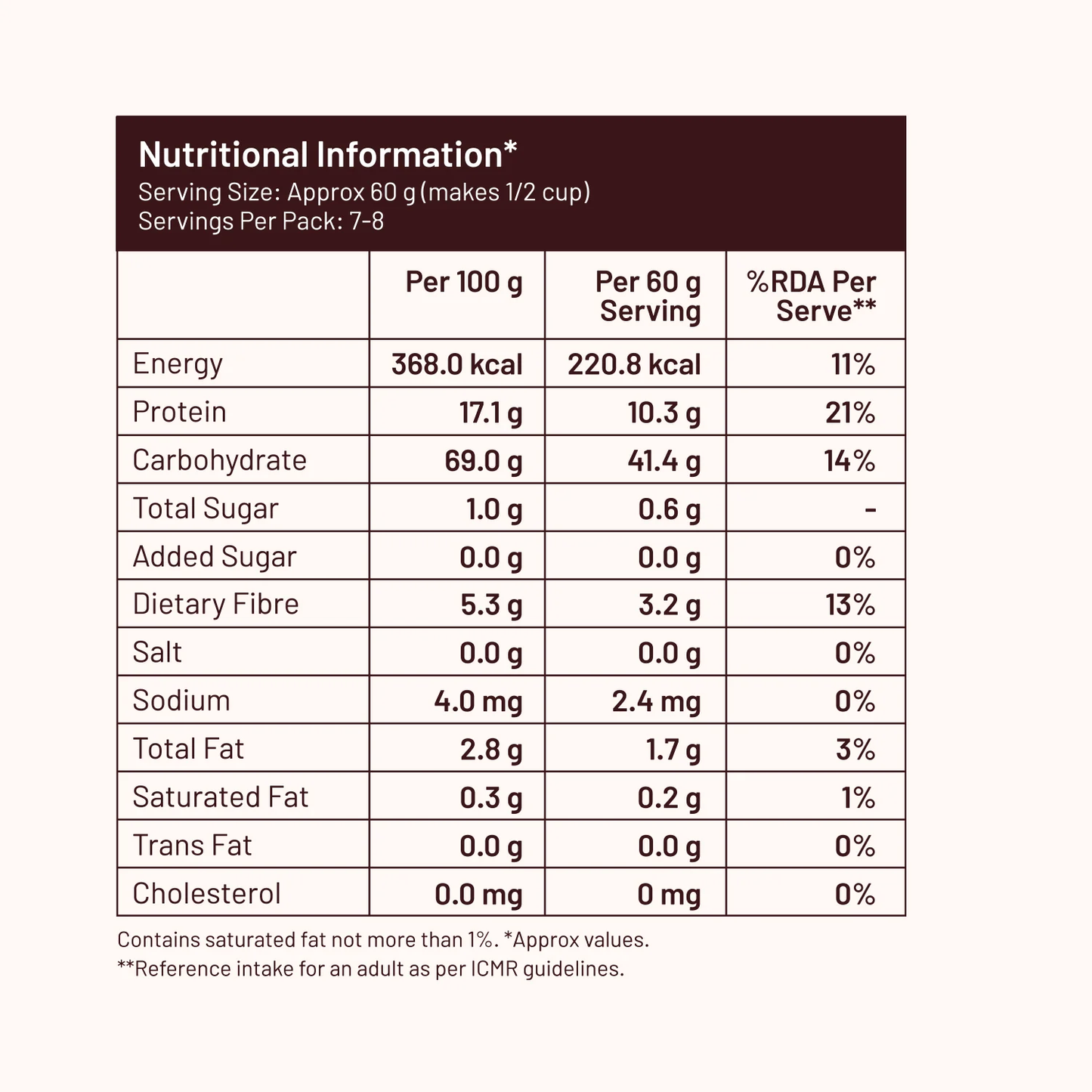 Millie Buckwheat Millet Flakes (Original) 450gms